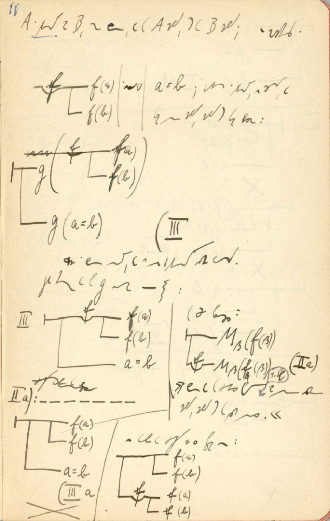 Rudolf Carnap’s notes on Gottlob Frege’s Begriffsschrift, the progenitor of modern quantificational logic.